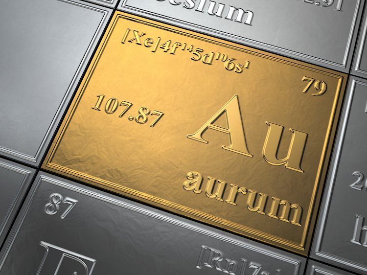 Gold price advances as US jobs data sparks Fed rate cut hopes