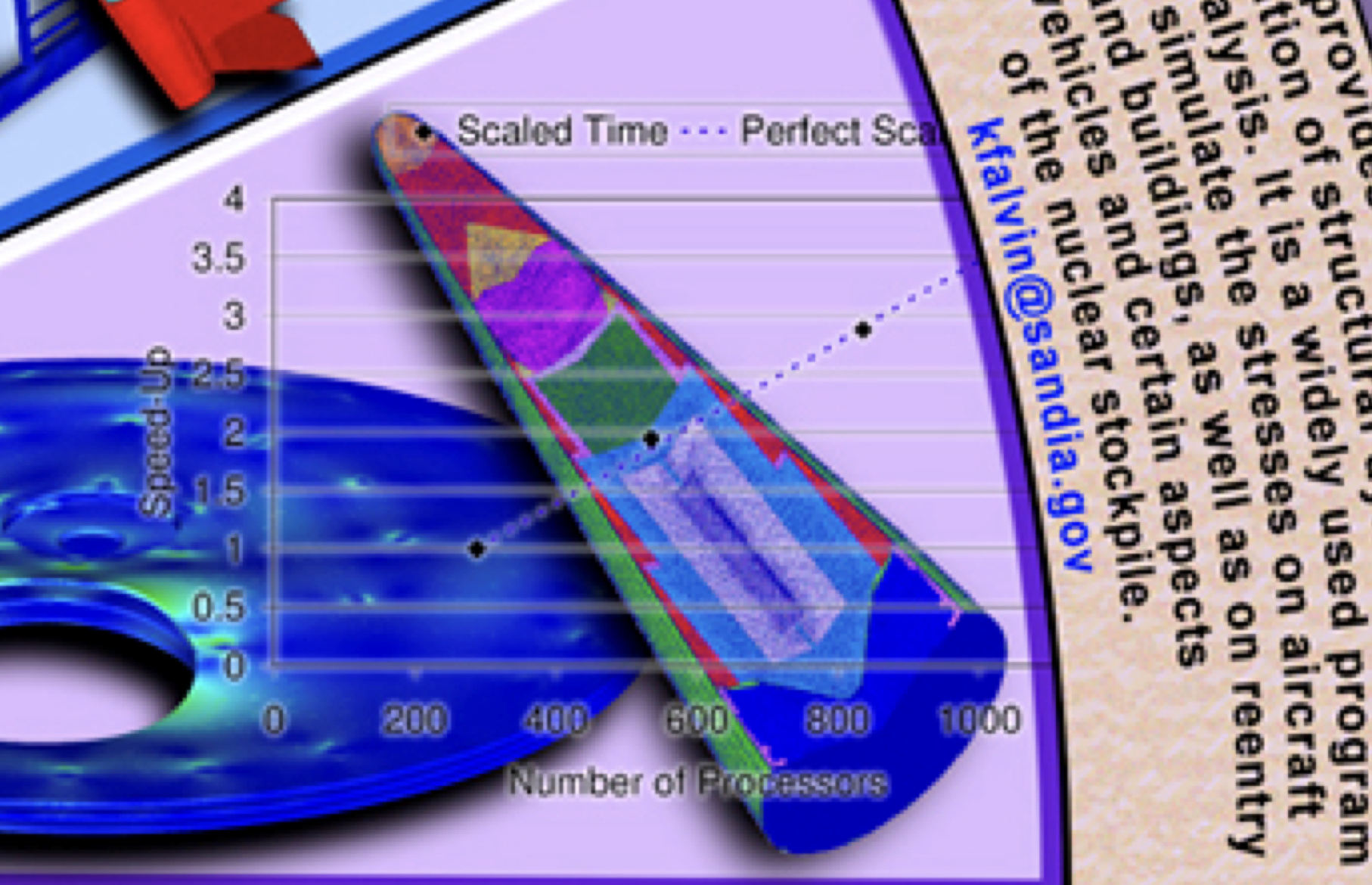 Did Sandia use a thermonuclear secondary in a product logo?