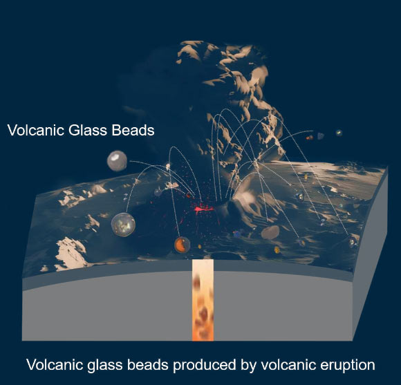 Study: There Were Volcanic Eruptions on Moon as Recently as 123 Million Years Ago