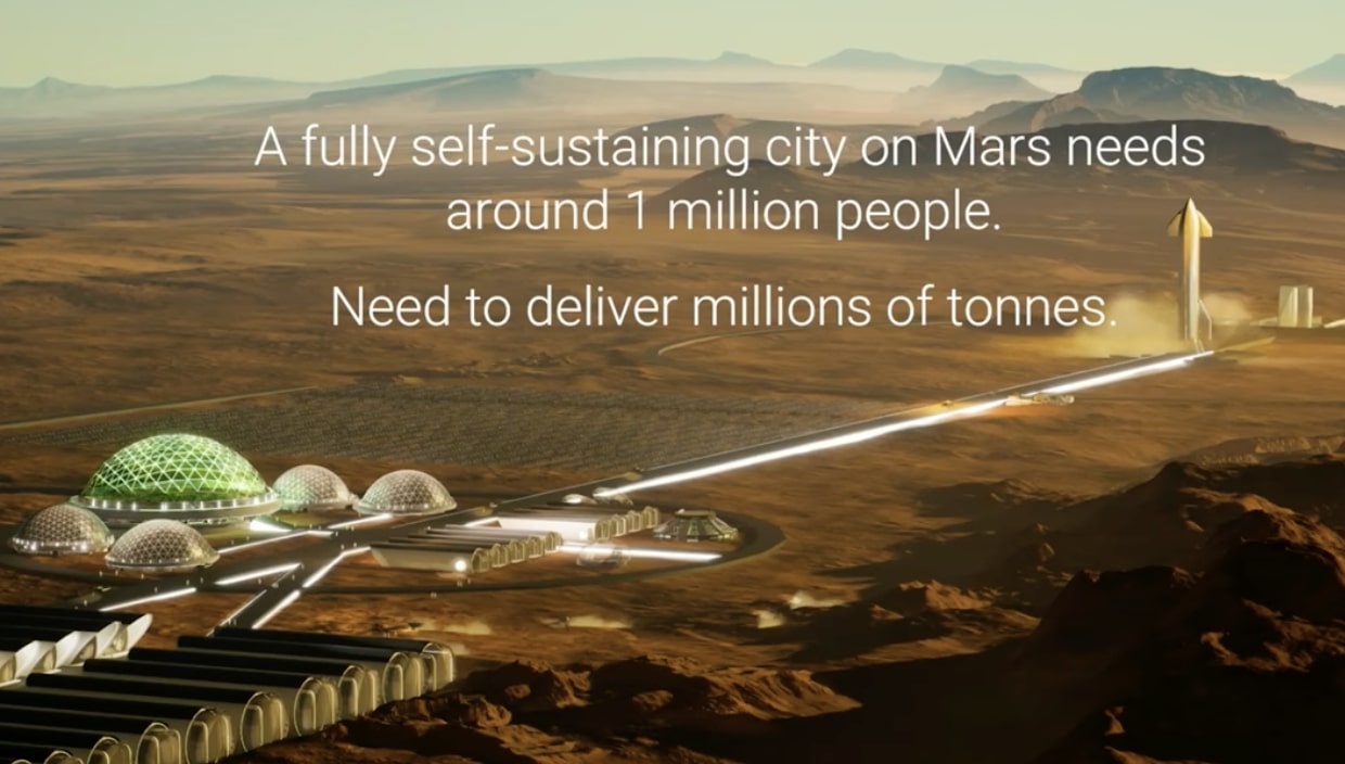 SpaceX and Elon Needs About $10 Trillion to Spend $2-3 Trillion for the Mars City Program