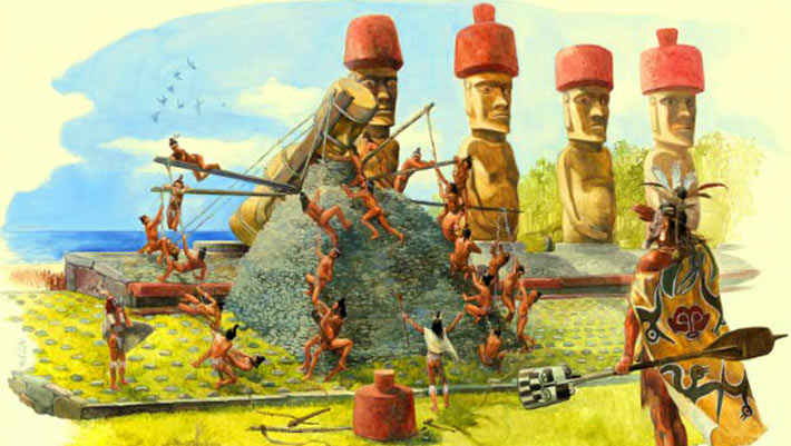 Genomes of Ancient Easter Islanders Reveal Resilience and Pre-European Contacts with Americas